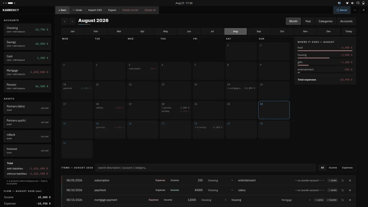 Monthly view